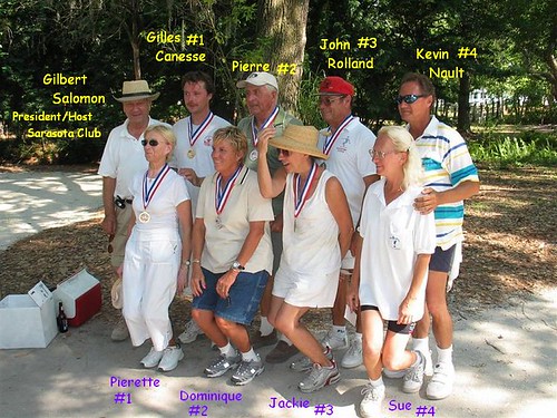 Winners of the National Singles